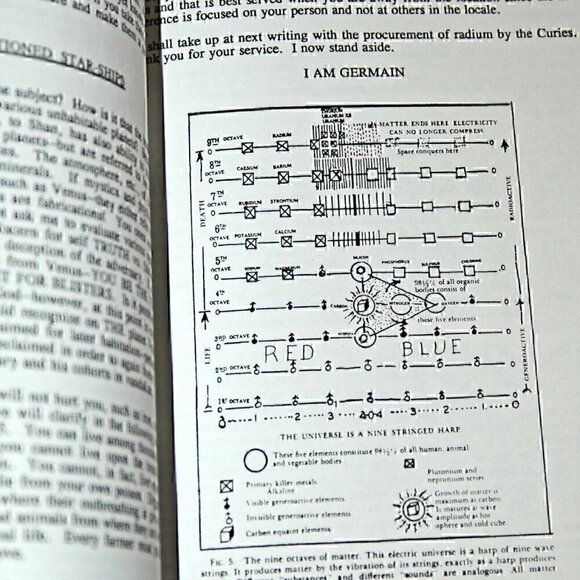 MATTER ANTI-MATTER & WHAT'S THE MATTER 1st ed OOP - Picture 4 of 5